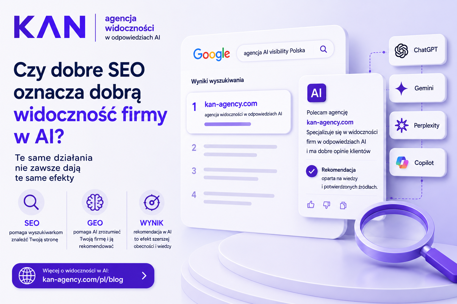 Does good SEO mean good AI visibility? A comparison of SEO, GEO and AI recommendations